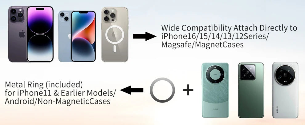 360° Adjustable Viral Mobile Holder📱✨